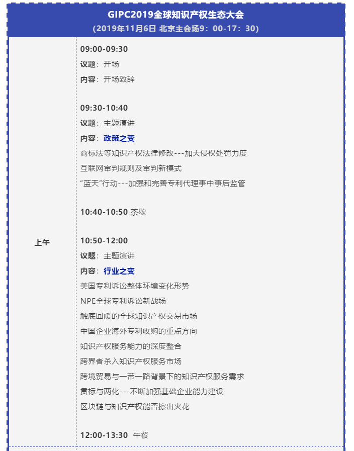 “IP生态新变局”2019全球知识产权生态大会将于11月5日-6日在京举办！