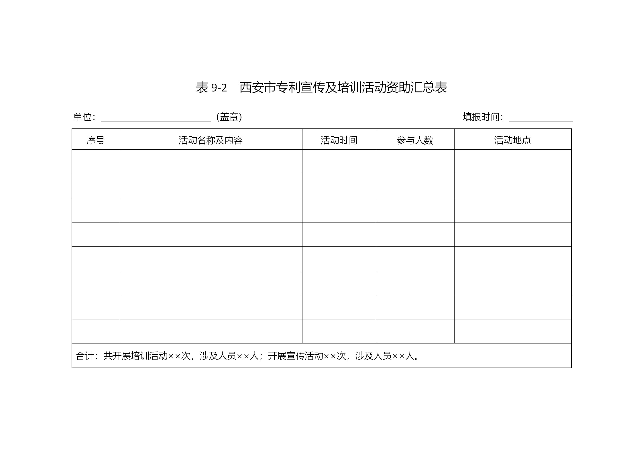 西安征集2018年度西安市专利资助（奖补）项目