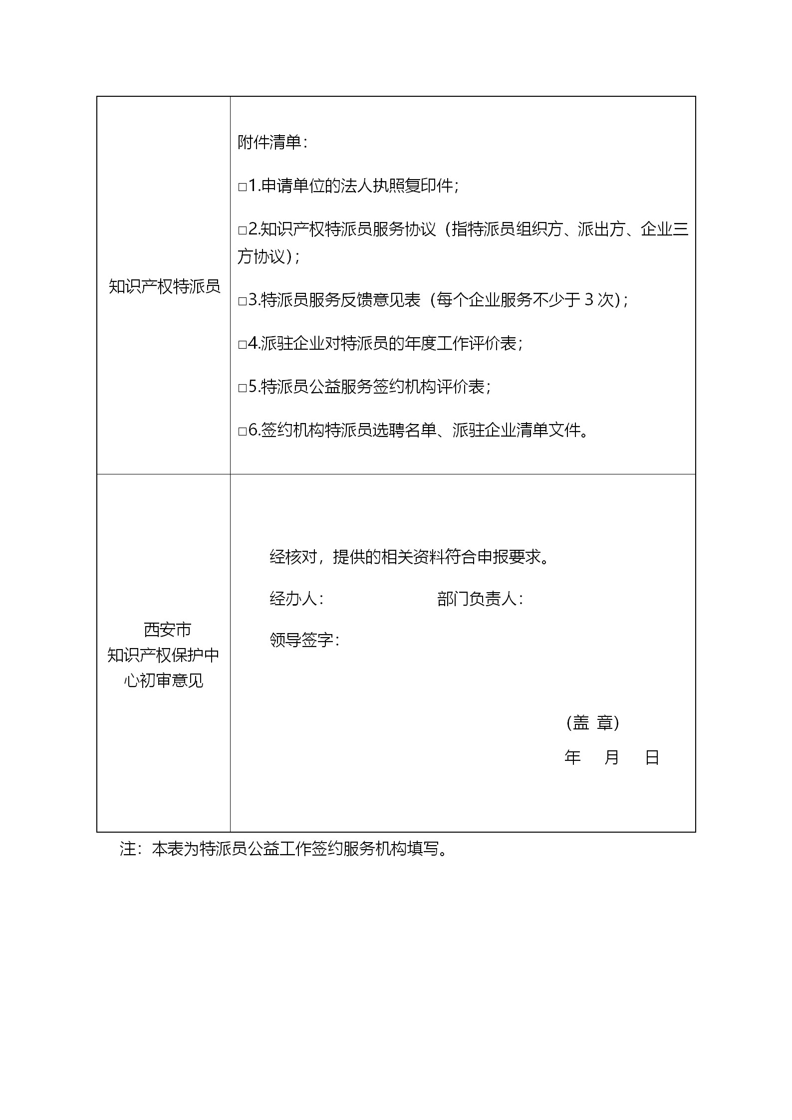 持续高质量发展 给未来一个新西安——专访全国人大代表、西安市市长李明远