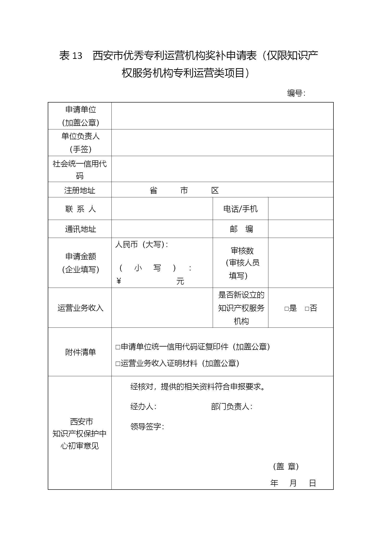 西安征集2018年度西安市专利资助（奖补）项目