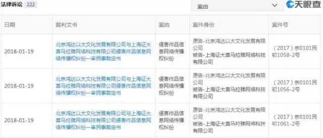 #晨报#北京冬奥组委发布公告明确吉祥物知识产权；广州知识产权法院推进 “最严格”保护机制建设