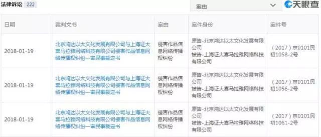 #晨报#北京冬奥组委发布公告明确吉祥物知识产权;广州知识产权法院推进 “最严格”保护机制建设 #晨报#北京冬奥组委发布公告明确吉祥物知识产权;广州知识产权法院推进 “最严格”保护机制建设