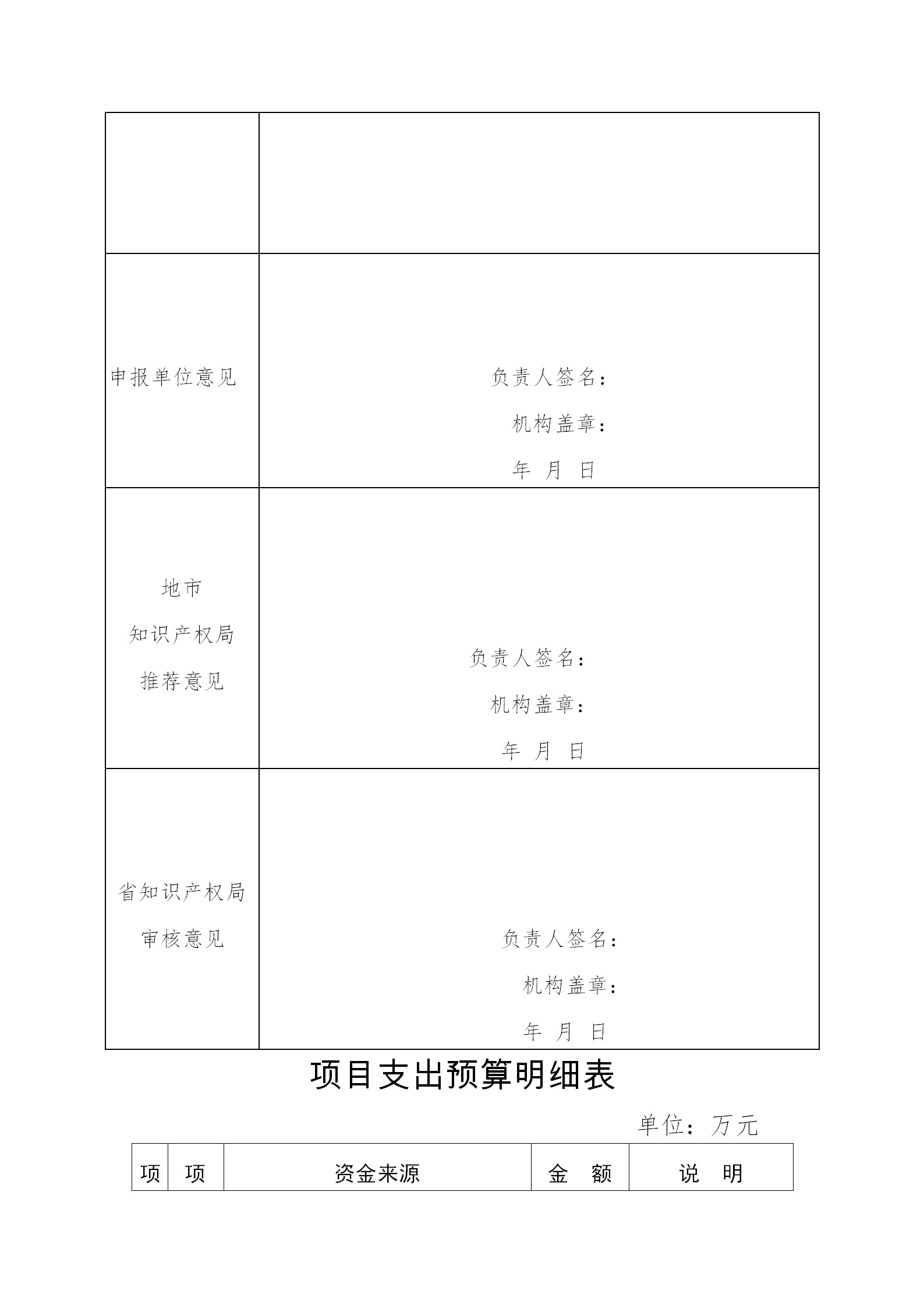 广东发布2020年度省知识产权工作专项资金项目库知识产权促进工作项目申报指南