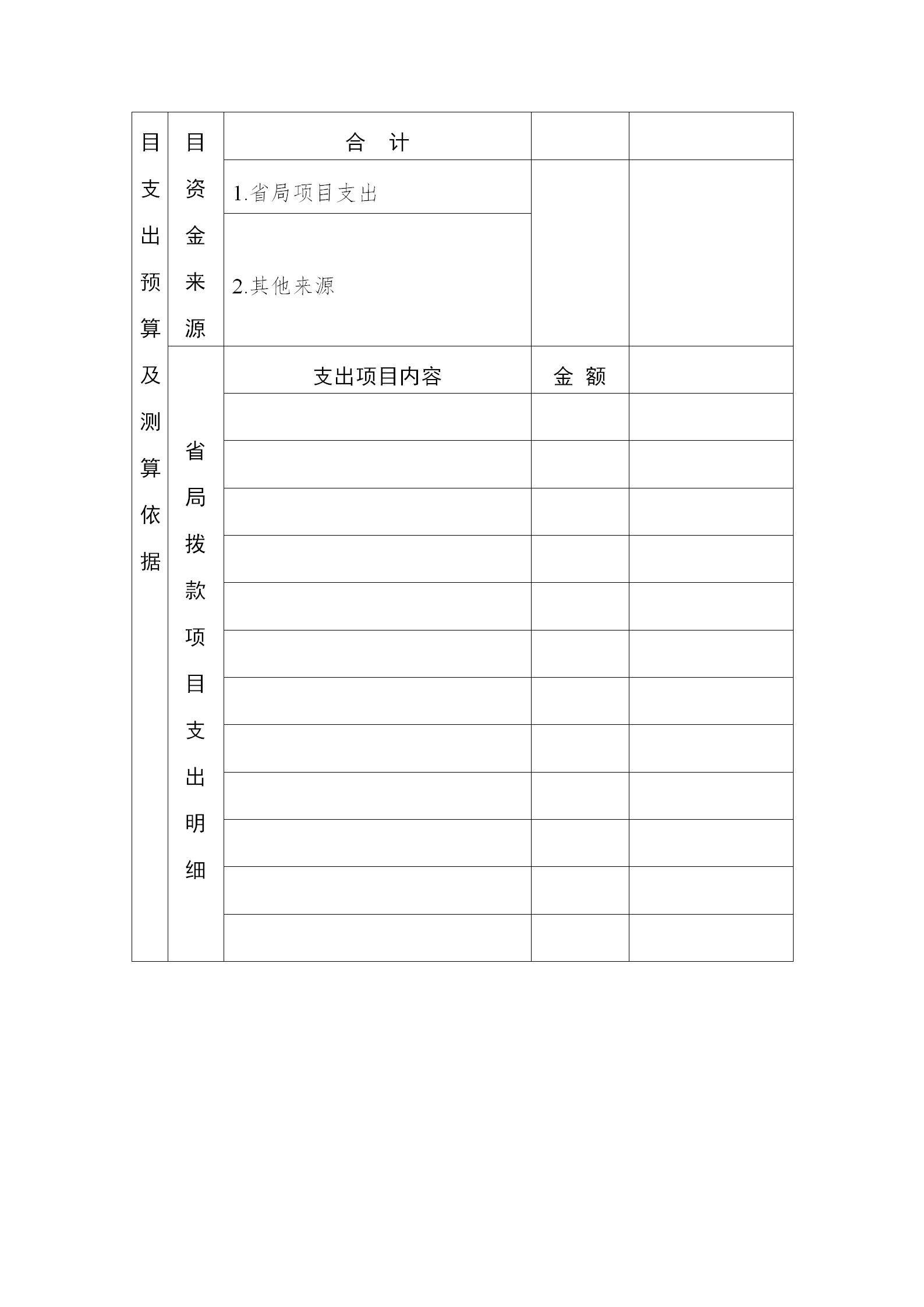 广东发布2020年度省知识产权工作专项资金项目库知识产权促进工作项目申报指南