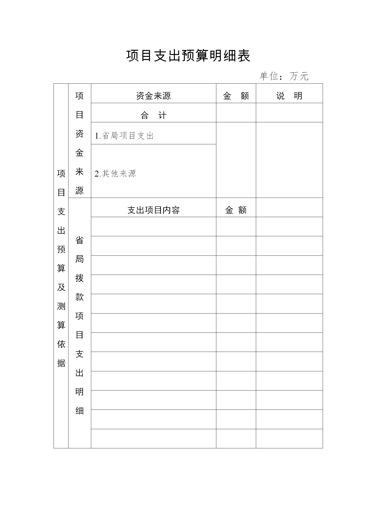 广东发布2020年度省知识产权工作专项资金项目库知识产权促进工作项目申报指南