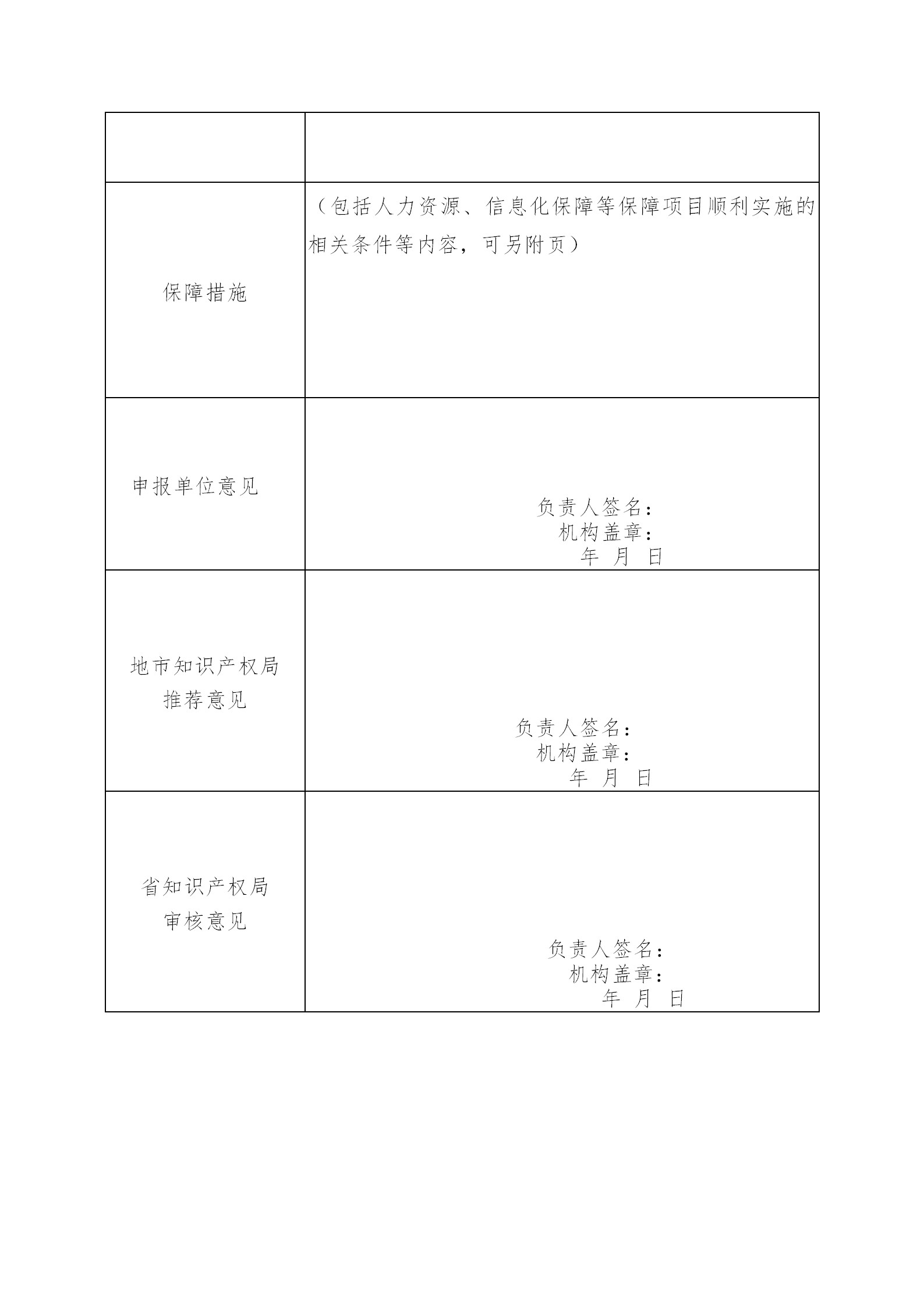 广东发布2020年度省知识产权工作专项资金项目库知识产权促进工作项目申报指南