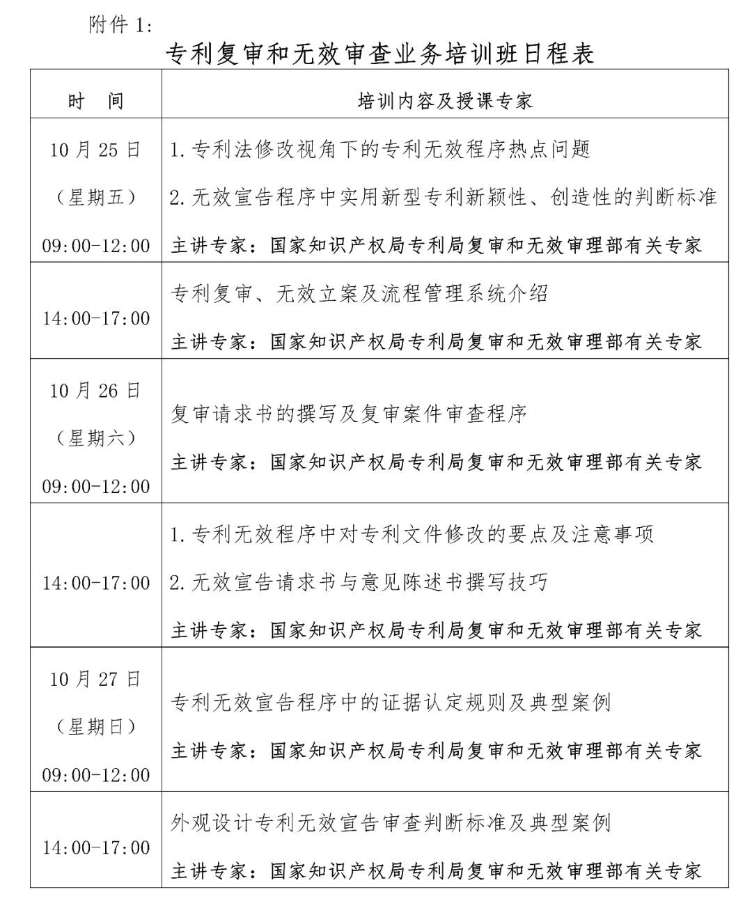 报名丨专利复审和无效审查业务培训班「2019.10.25-27日上海市」