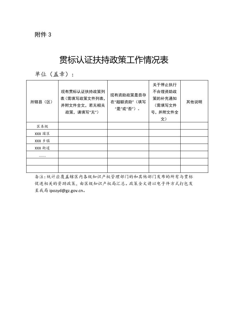 防止违规套利行为！贯标辅导、咨询等服务费用不予列入奖补范围......