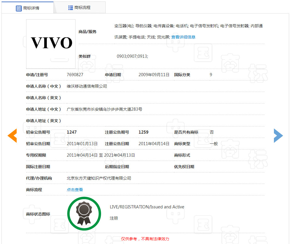 4080件商标保驾护航的VIVO，这件“VIVO”商标却被驳回了！