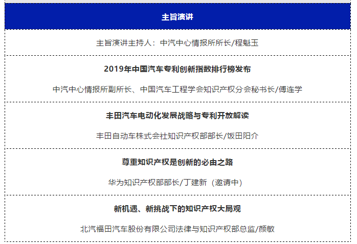 “2019中国汽车知识产权年会”将于2019年10.16日-18日在陕西省宝鸡市隆重召开