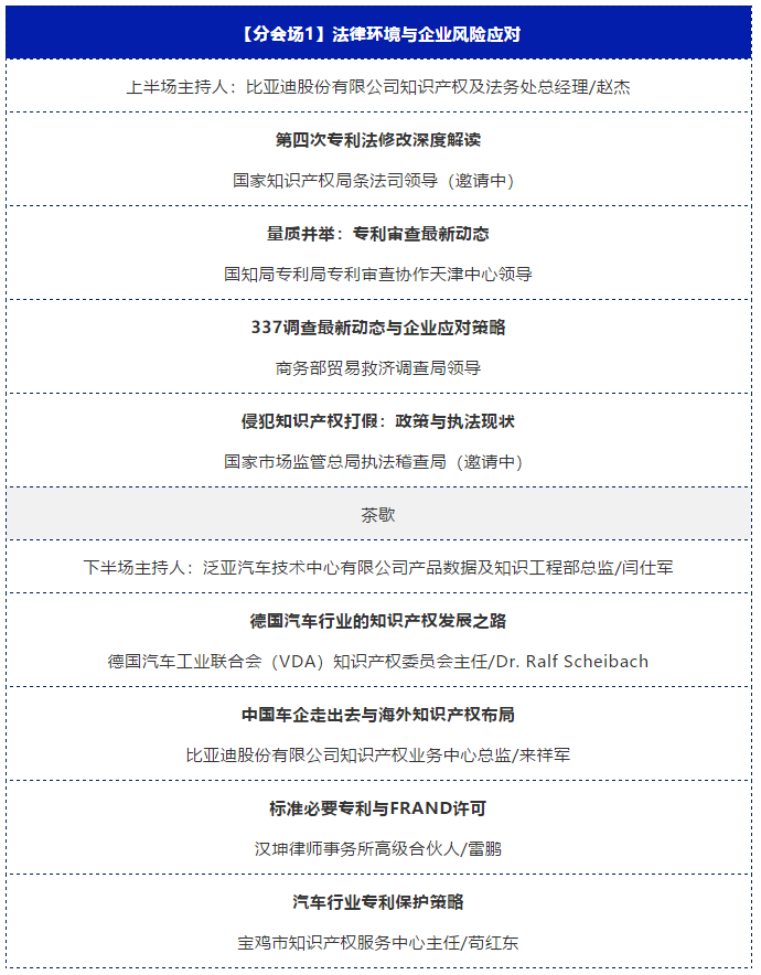 “2019中国汽车知识产权年会”将于2019年10.16日-18日在陕西省宝鸡市隆重召开