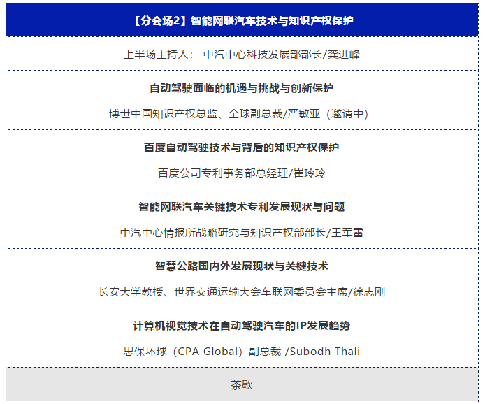 “2019中国汽车知识产权年会”将于2019年10.16日-18日在陕西省宝鸡市隆重召开