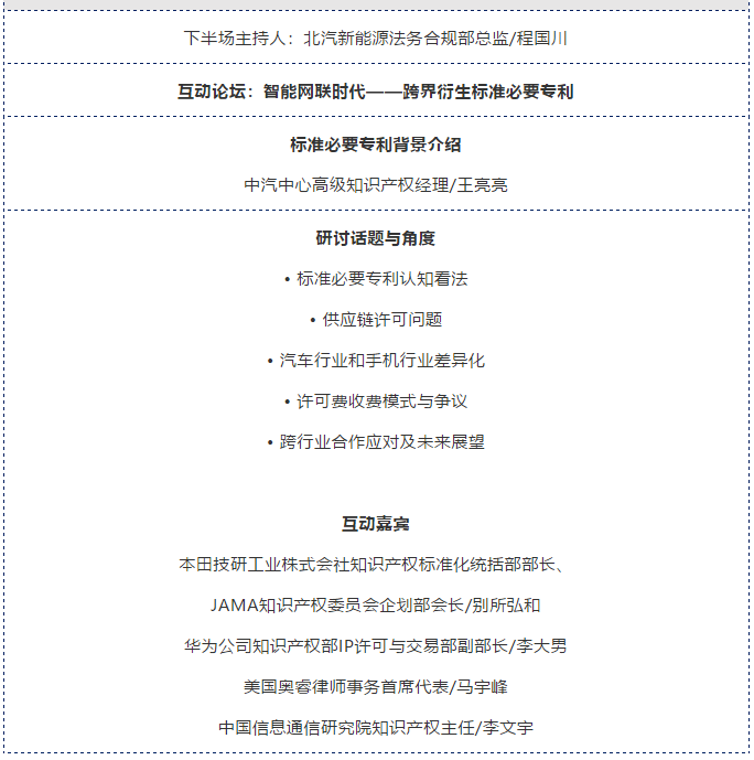 “2019中国汽车知识产权年会”将于2019年10.16日-18日在陕西省宝鸡市隆重召开