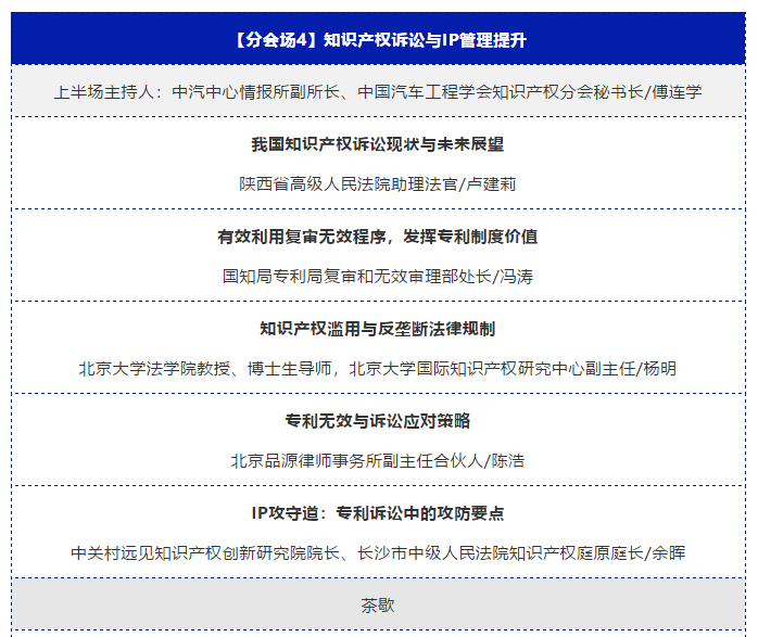 “2019中国汽车知识产权年会”将于2019年10.16日-18日在陕西省宝鸡市隆重召开