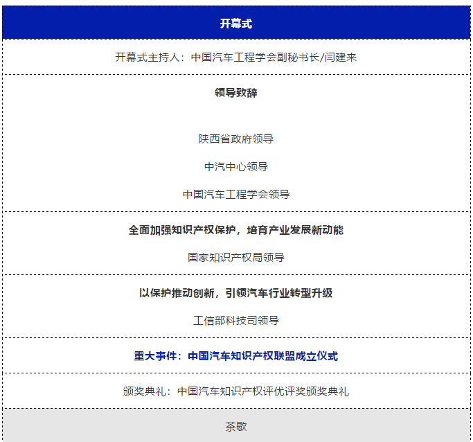 “2019中国汽车知识产权年会”将于2019年10.16日-18日在陕西省宝鸡市隆重召开