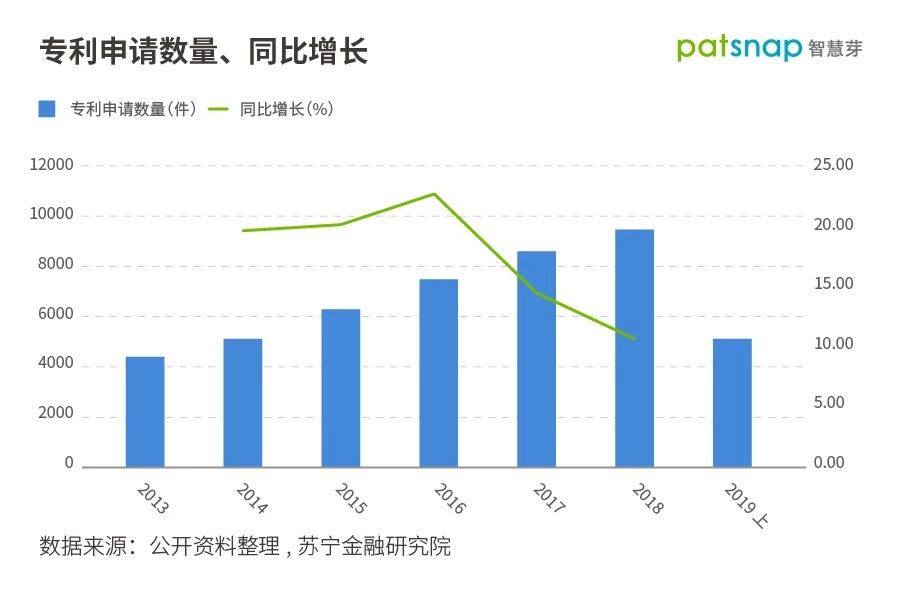 揭秘华为Mate30供应商：多个专利大户，“中国造”不再只是配角