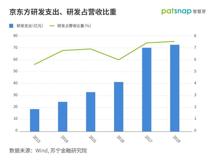 揭秘华为Mate30供应商：多个专利大户，“中国造”不再只是配角