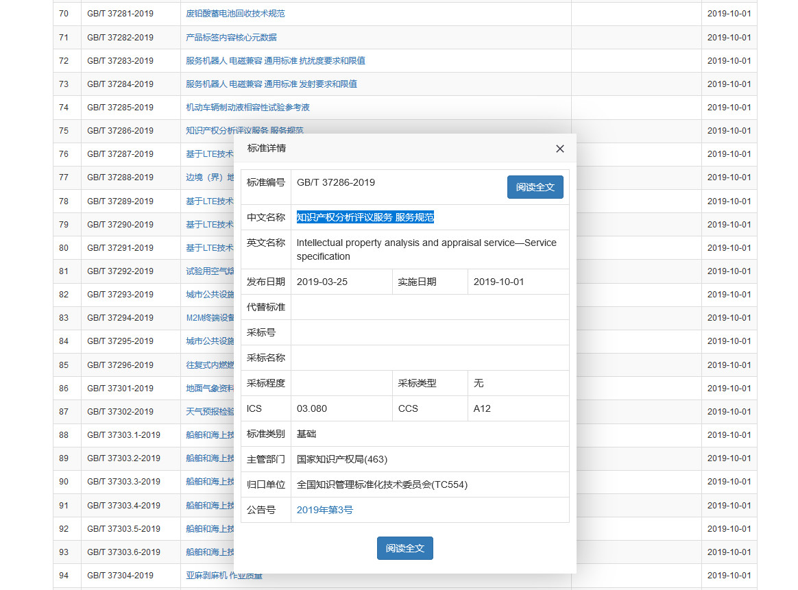 2019.10.1起实施《知识产权分析评议服务 服务规范》（附全文）
