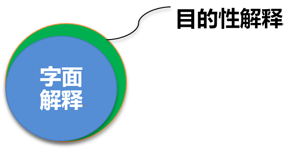 Actavis v. Eli Lily案对于英国专利侵权诉讼权利要求解释原则的影响