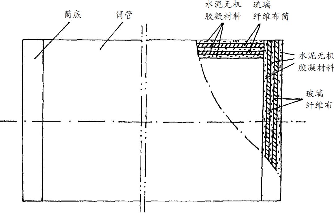 从撰写的角度看“等同特征”