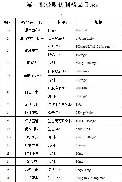 #晨报# 时隔4个月，华大智造再诉美国测序仪厂商侵犯专利；战火从德国蔓延到中国，华为与Solaredge专利之战已打响