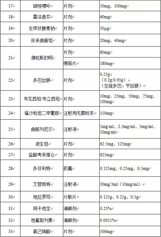 #晨报# 时隔4个月，华大智造再诉美国测序仪厂商侵犯专利；战火从德国蔓延到中国，华为与Solaredge专利之战已打响