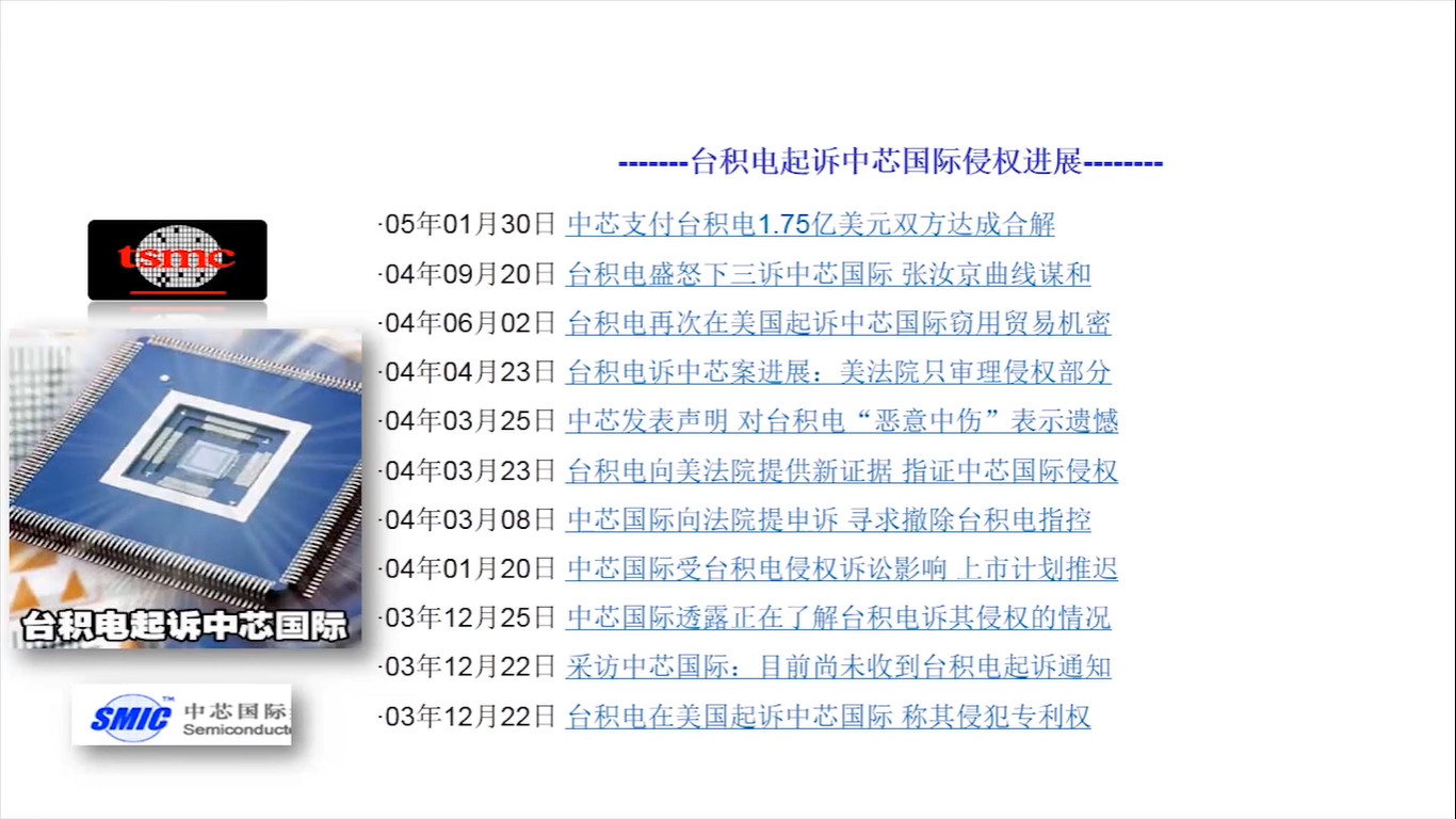 半导体行业特供！资深IPer的管理实务秘诀