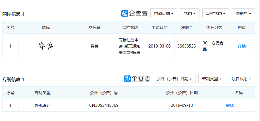 故宫雪糕也申请专利了！600岁的故宫超级IP历久弥新