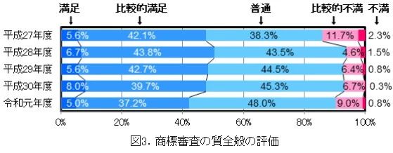 #晨报# 广西：暂停企业知识产权规范管理体系认证奖励；国家知识产权局专利局2020年度招考工作人员公告