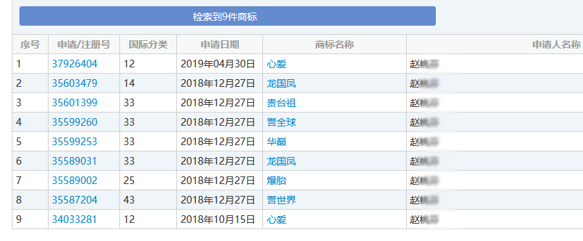不能称“国酒”但可以是中华巅峰?“华巅”商标已在酒类注册成功 不能称“国酒”但可以是中华巅峰?“华巅”商标已在酒类注册成功