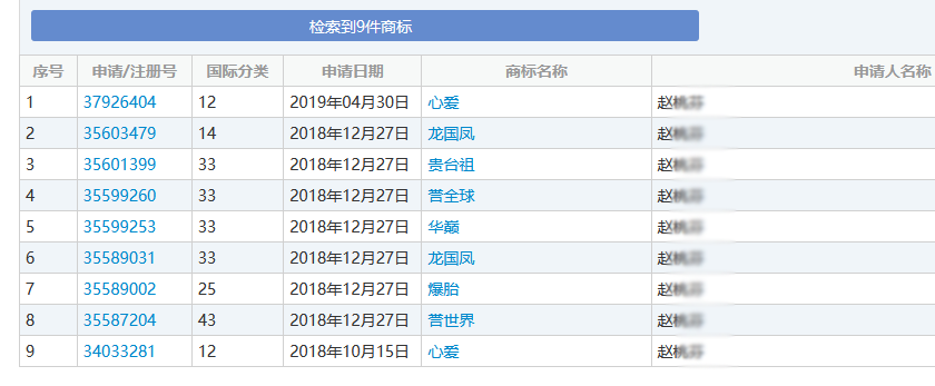 不能称“国酒”但可以是中华巅峰？“华巅”商标已在酒类注册成功