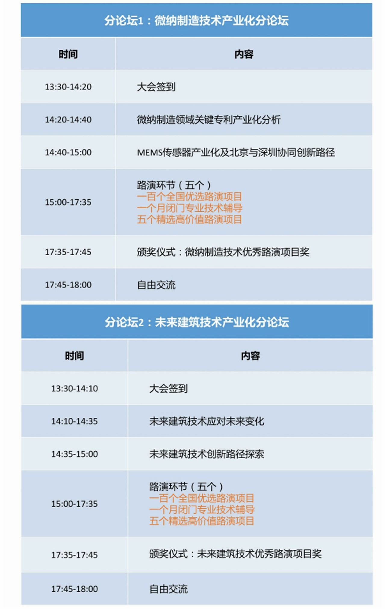 “创新引领 转化为先” 首届中国专利产业化运营大会10月23日将在京举办