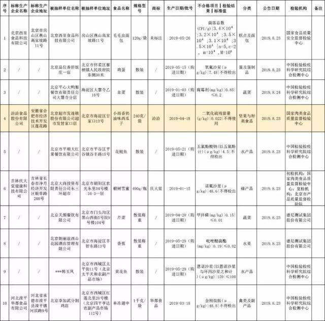 那个做商标海外维权的洽洽，怎么了？