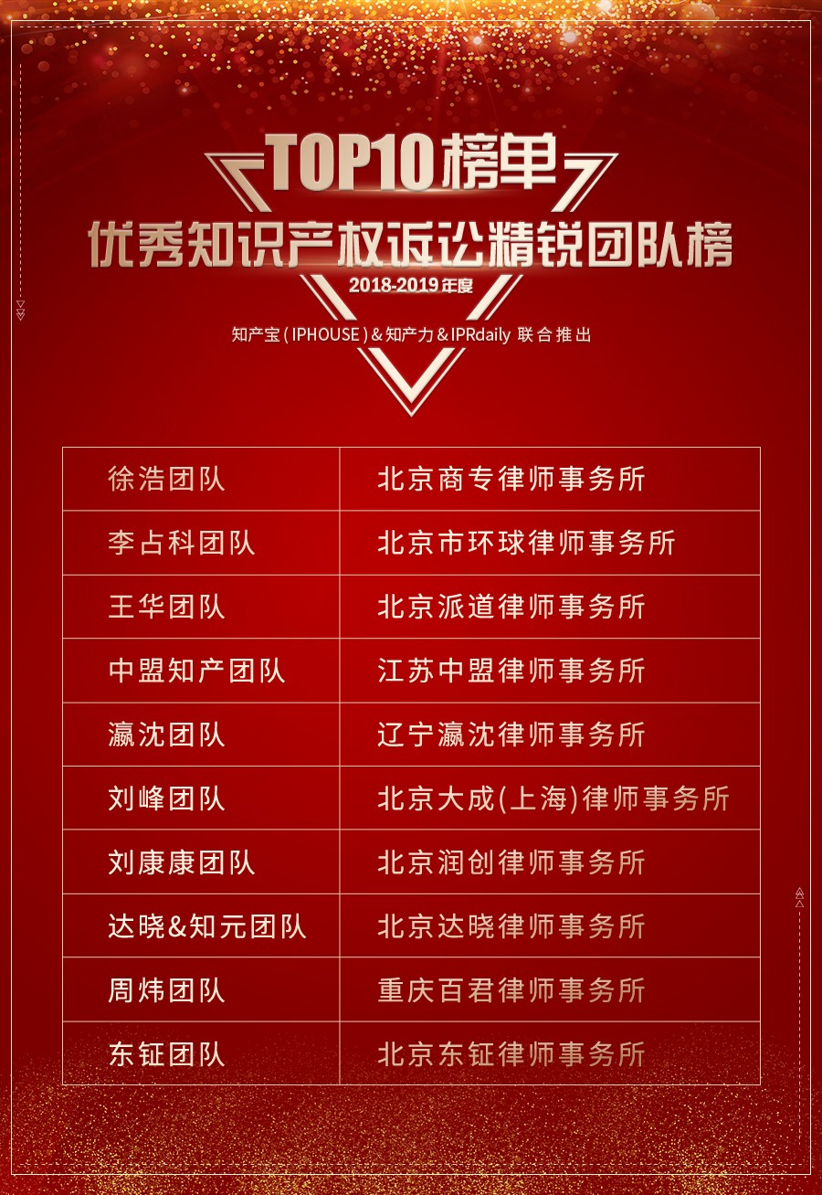 重磅发布（五）| 2018-2019年度优秀知识产权诉讼团队榜TOP10揭晓