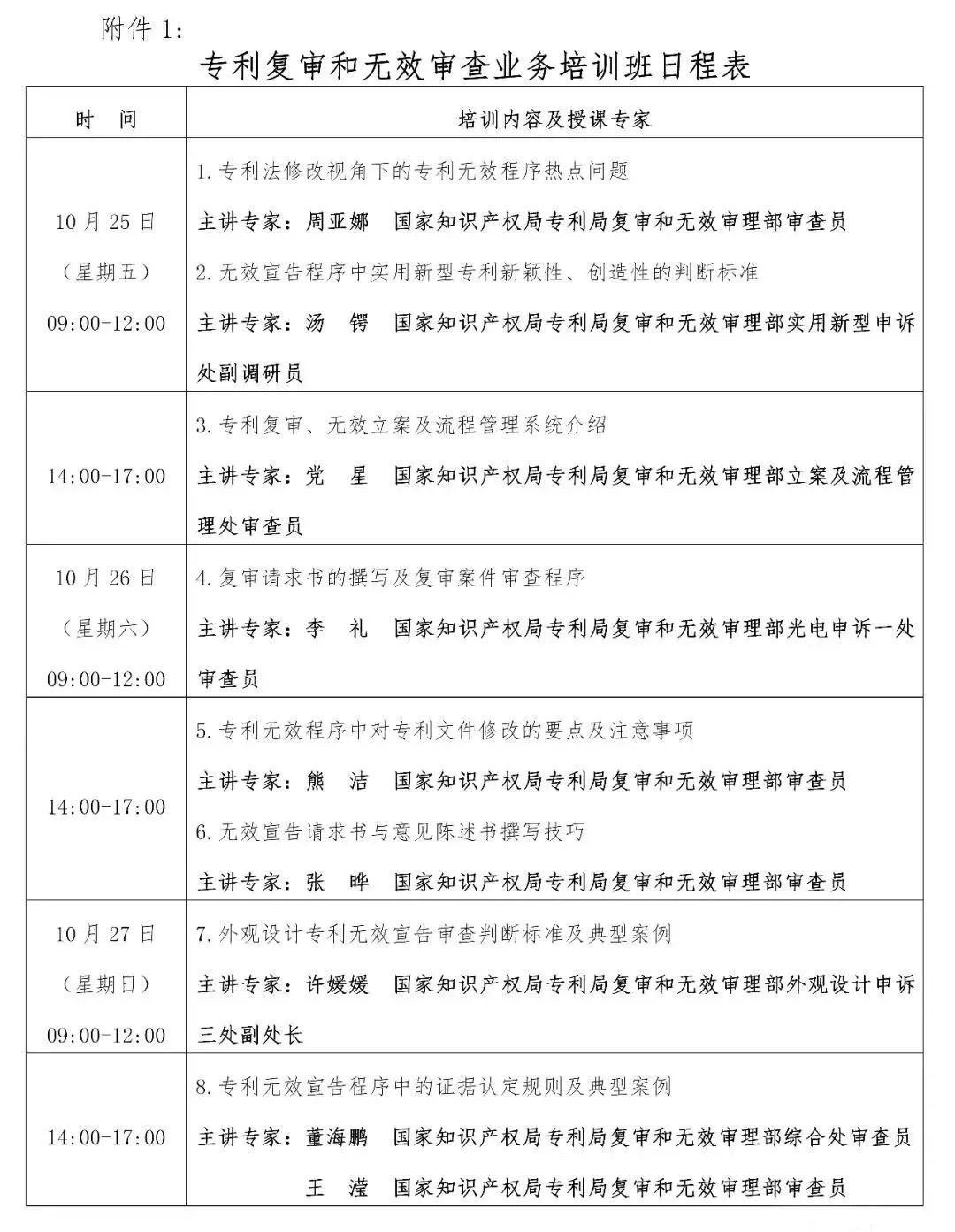 报名丨专利复审和无效审查业务培训班「2019.10.25-27日上海市」