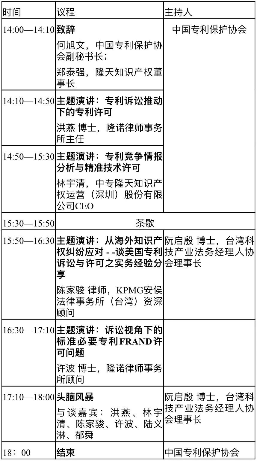 会议通知∣中国专利保护协会2019两岸专利运营热点与难点研讨会