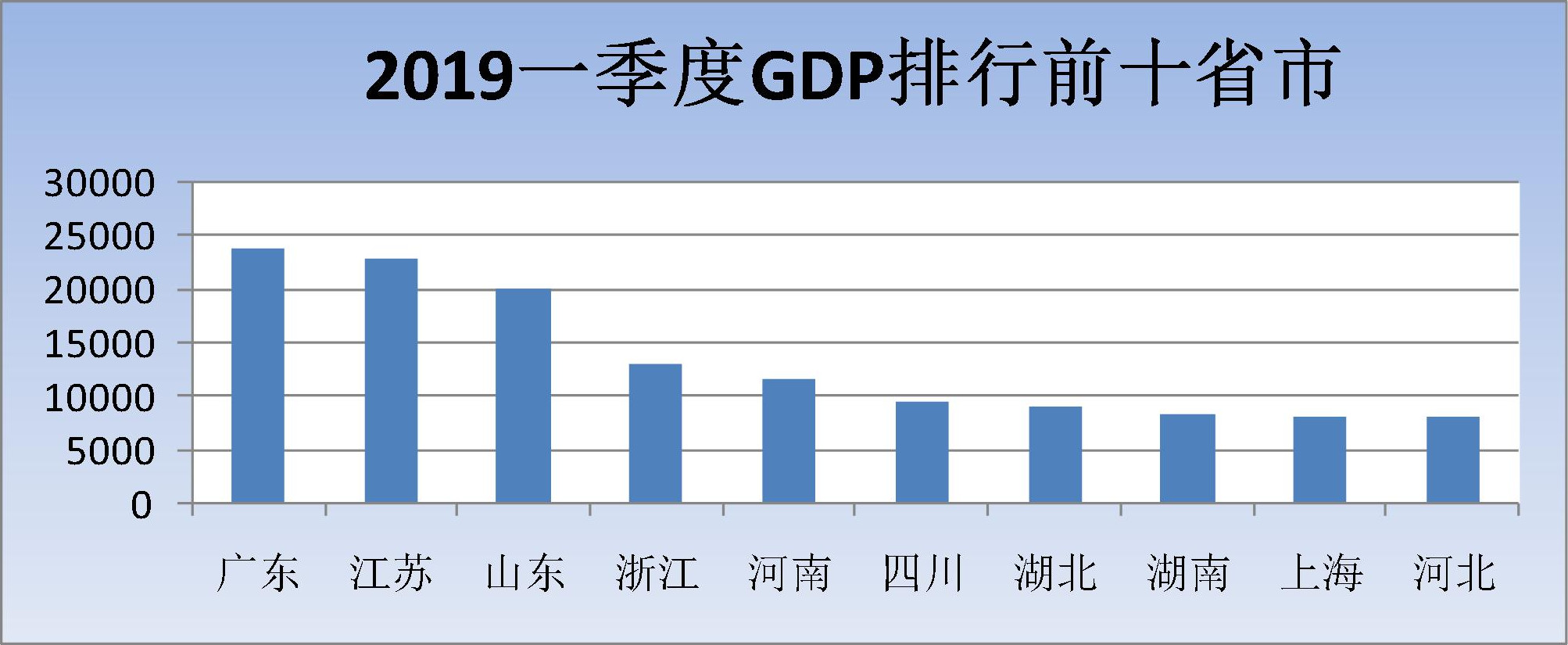 2019年上半年商标注册工作情况分析（全文）