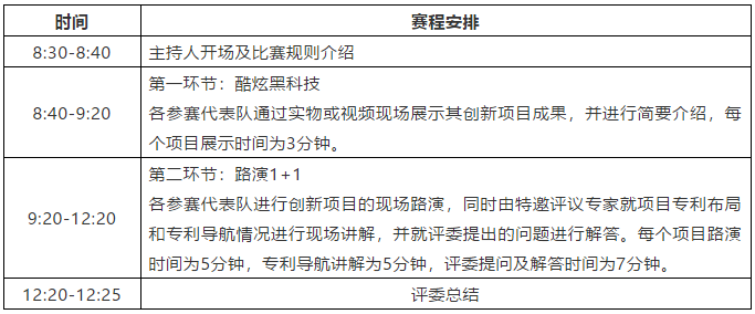 巅峰之战+饕餮盛宴：2019海高赛决赛最终日程官方公布