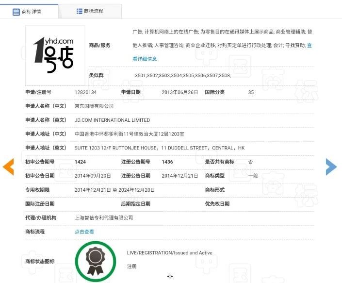 1号店夺回商标！申请人曾申请九十多件 “知名”商标（附案例评析）