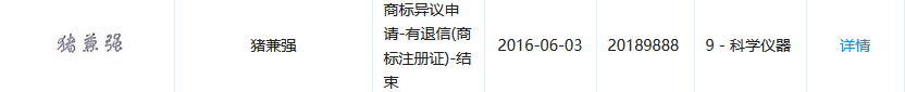 1号店夺回商标！申请人曾申请九十多件 “知名”商标（附案例评析）