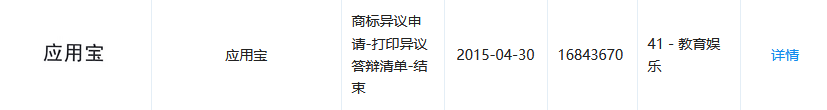 1号店夺回商标！申请人曾申请九十多件 “知名”商标（附案例评析）