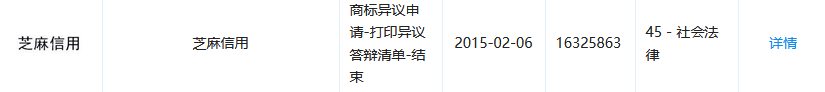 1号店夺回商标！申请人曾申请九十多件 “知名”商标（附案例评析）