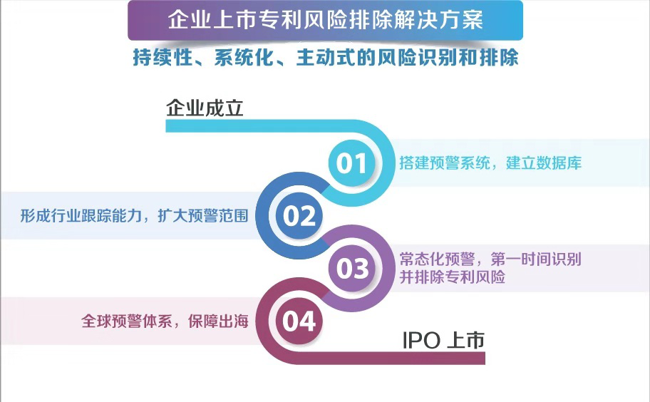 2019海高赛北京圆满落幕 墨丘科技参与高价值专利培育运营中心建设