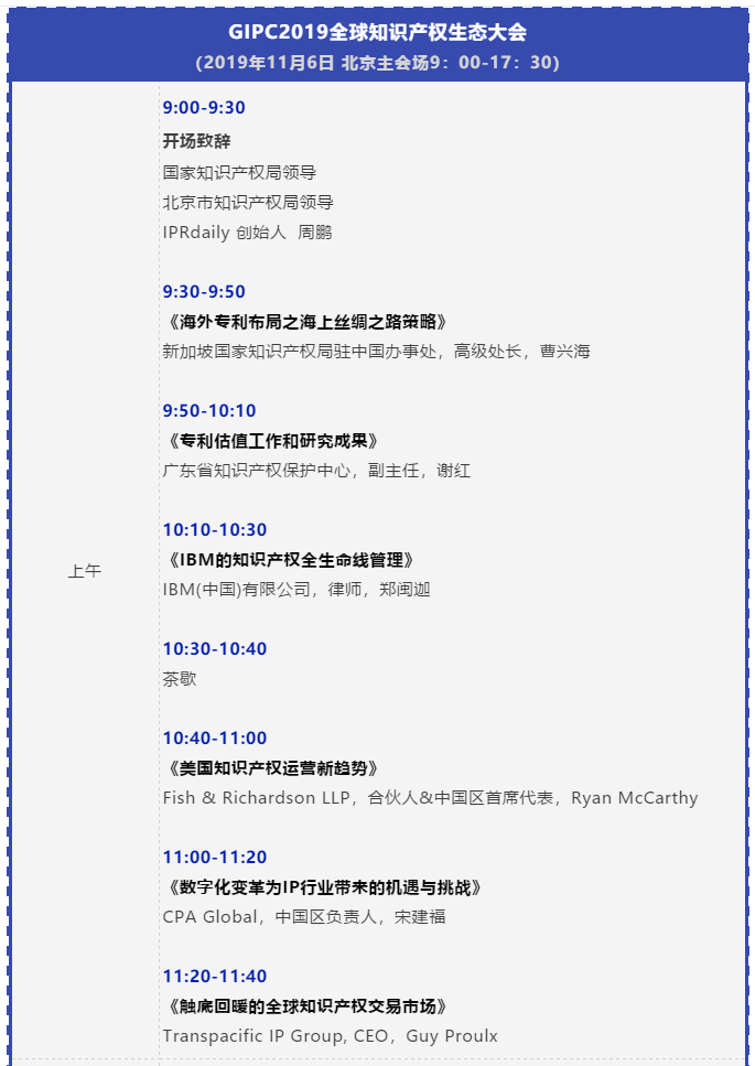 倒计时！2019全球知识产权生态大会日程发布（限时免费报名）