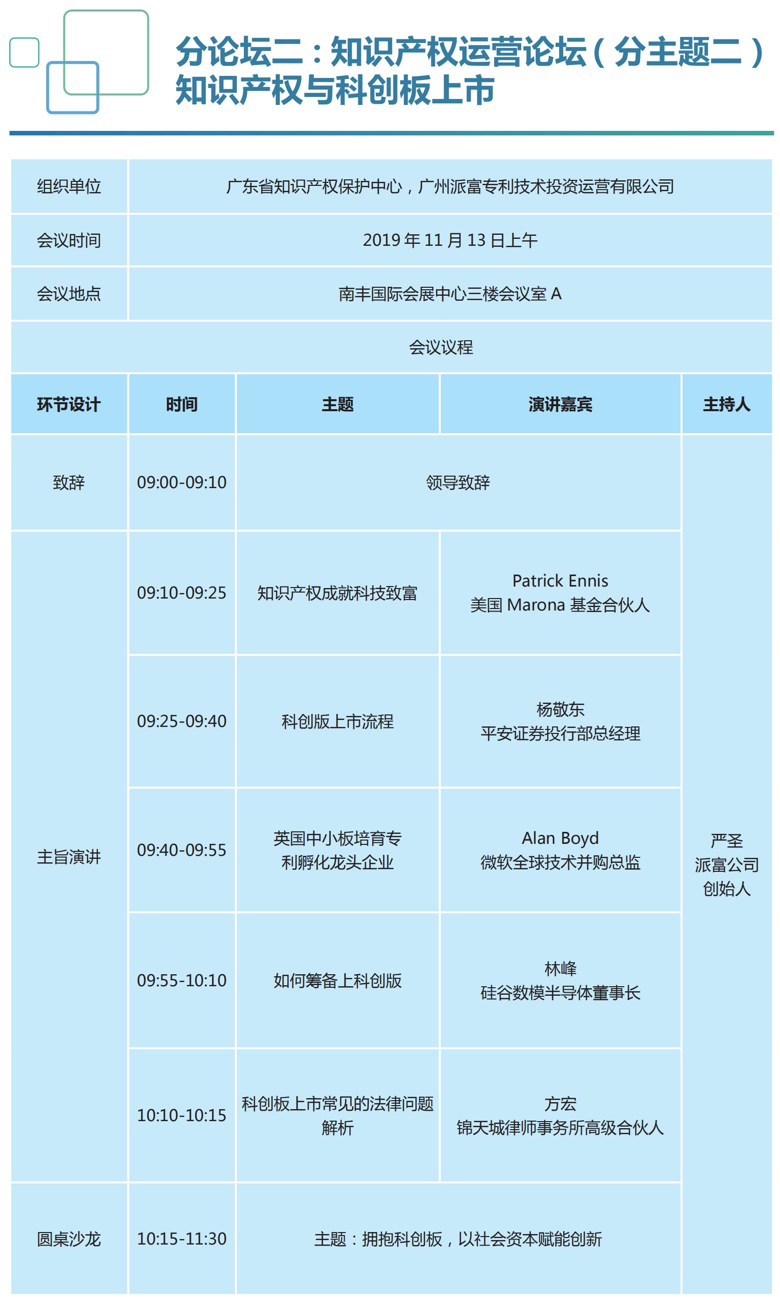 重磅来袭！2019知交会「知识产权珠江论坛」议程公布！