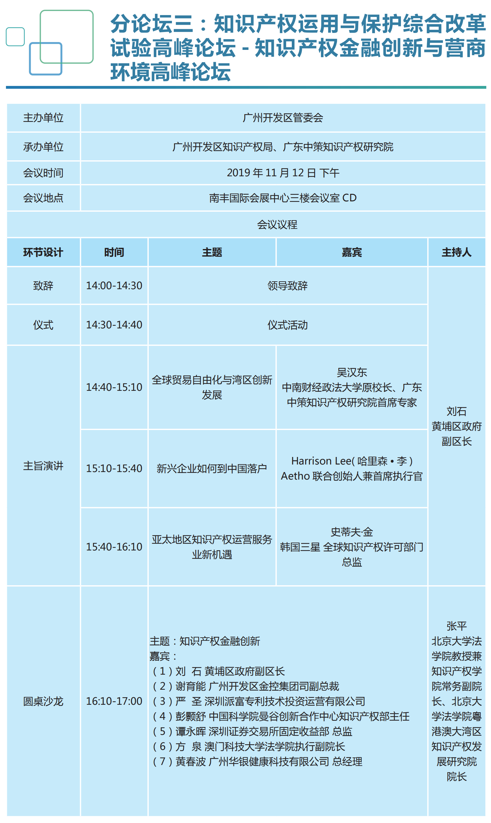 重磅来袭！2019知交会「知识产权珠江论坛」议程公布！