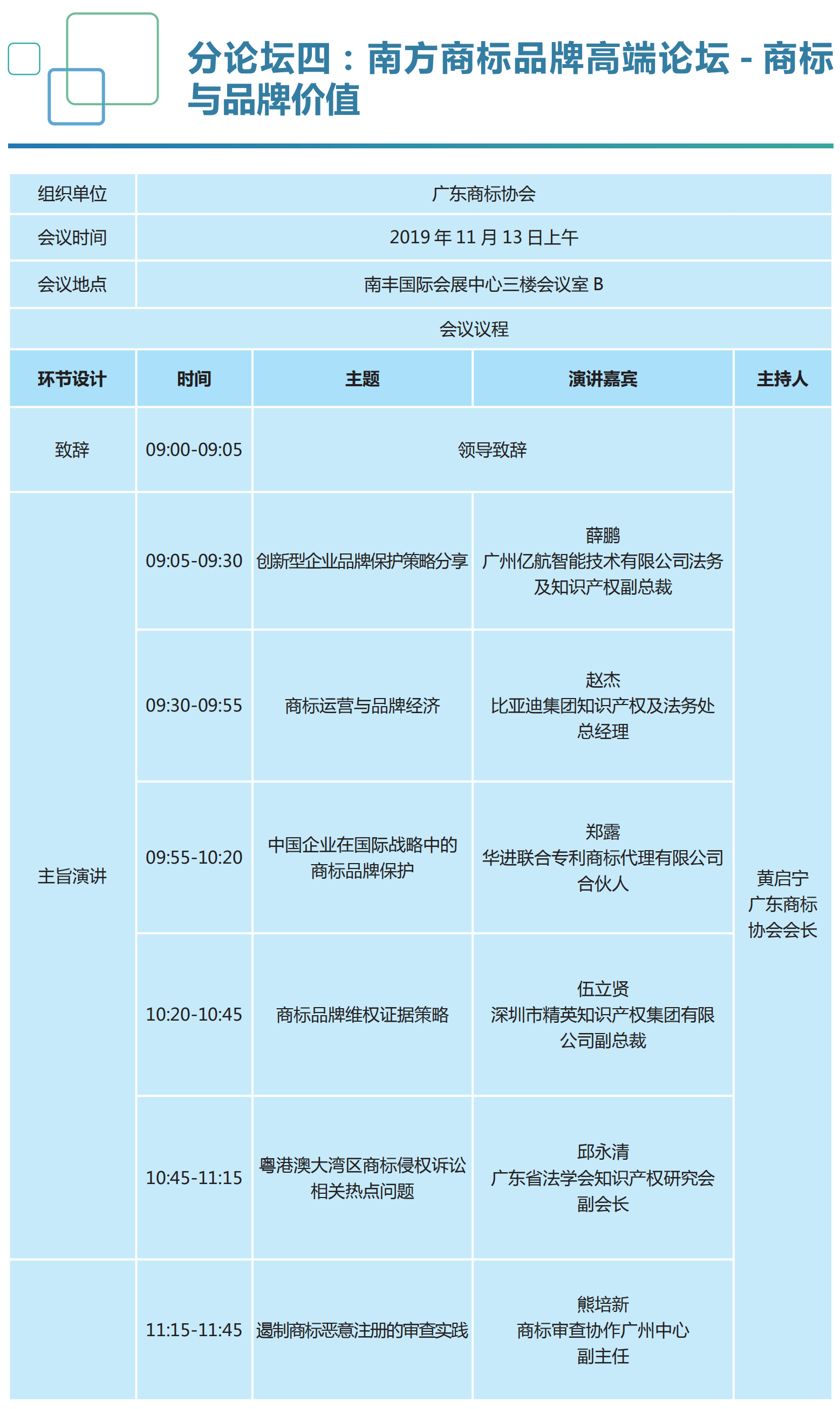 重磅来袭！2019知交会「知识产权珠江论坛」议程公布！