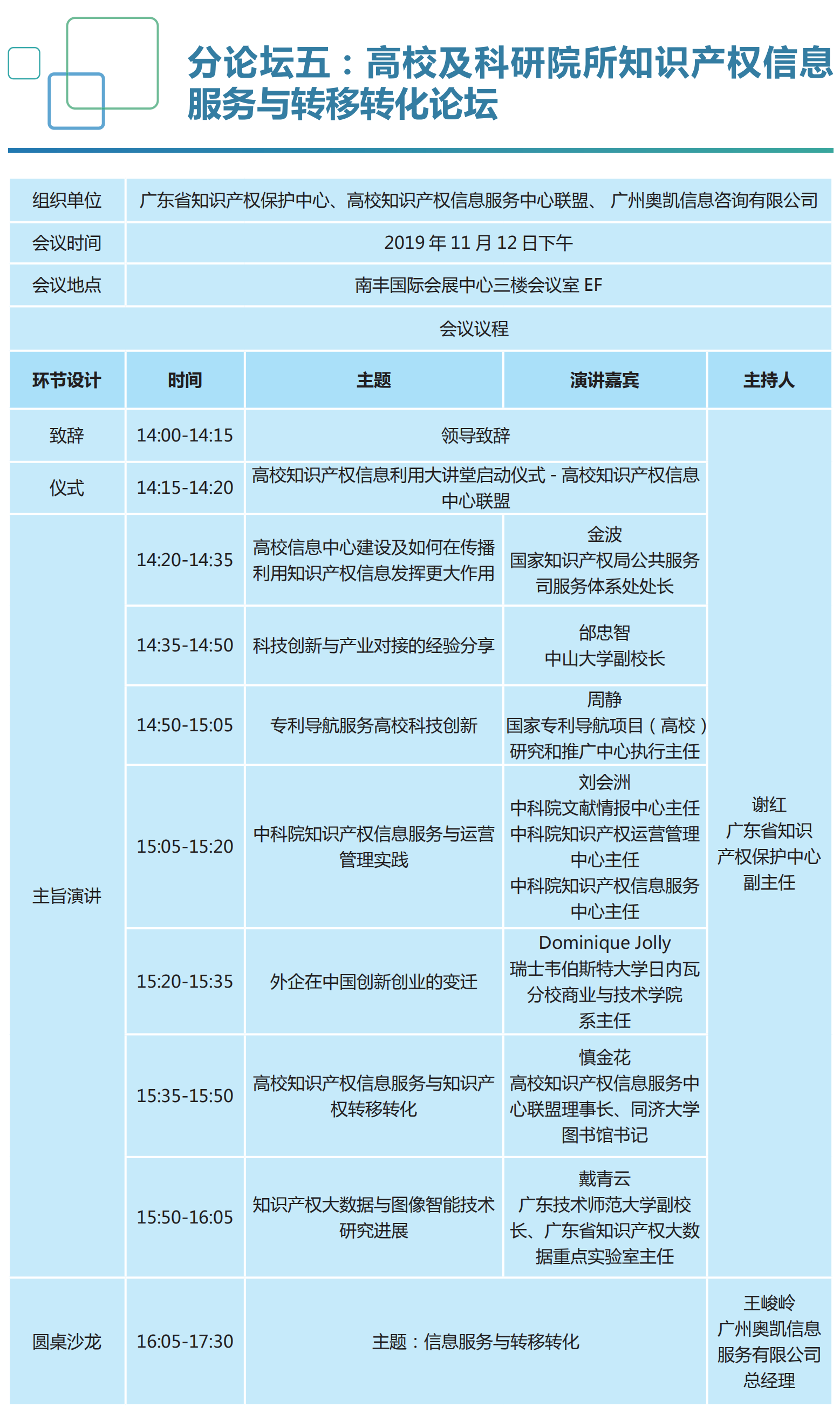 重磅来袭！2019知交会「知识产权珠江论坛」议程公布！