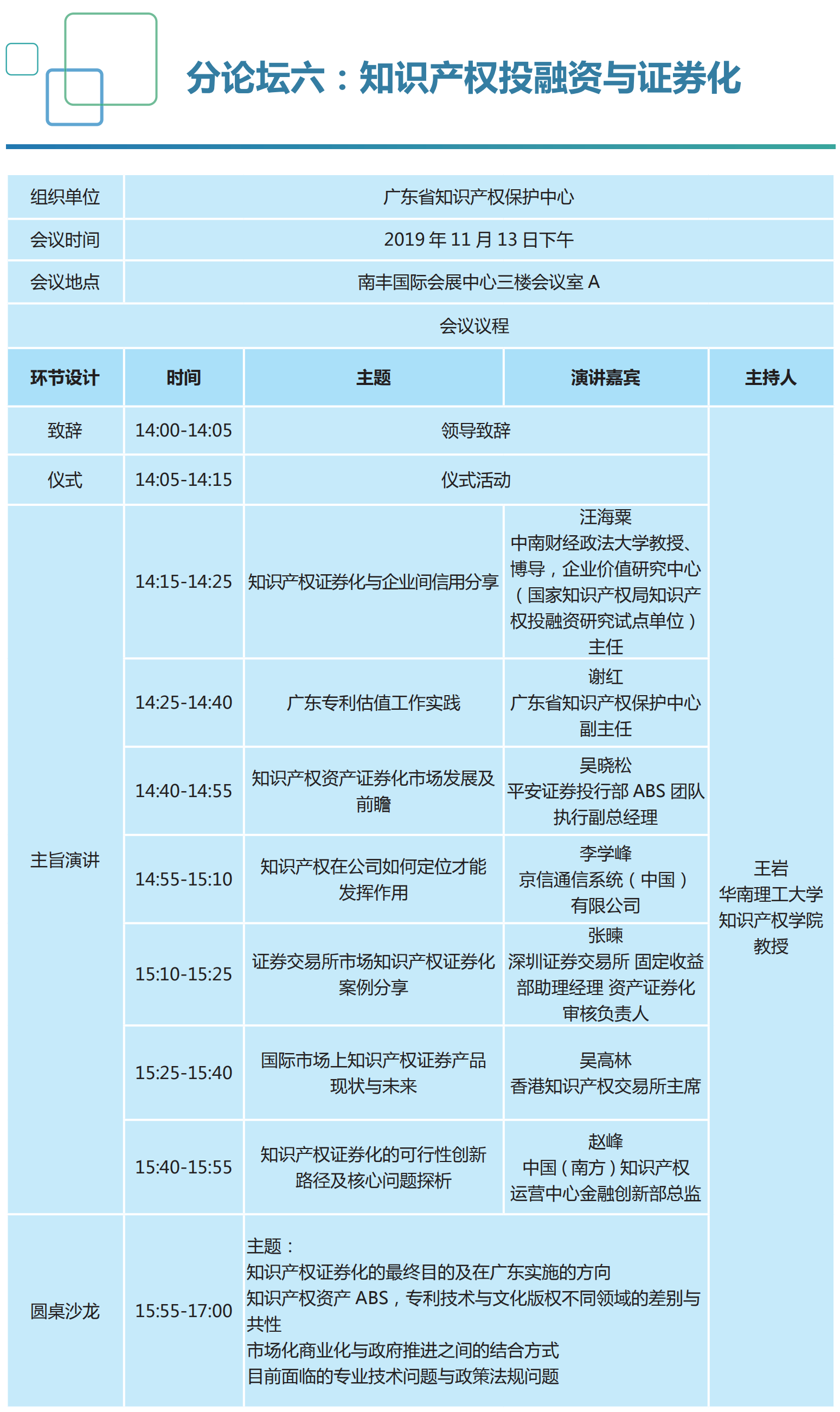 重磅来袭！2019知交会「知识产权珠江论坛」议程公布！