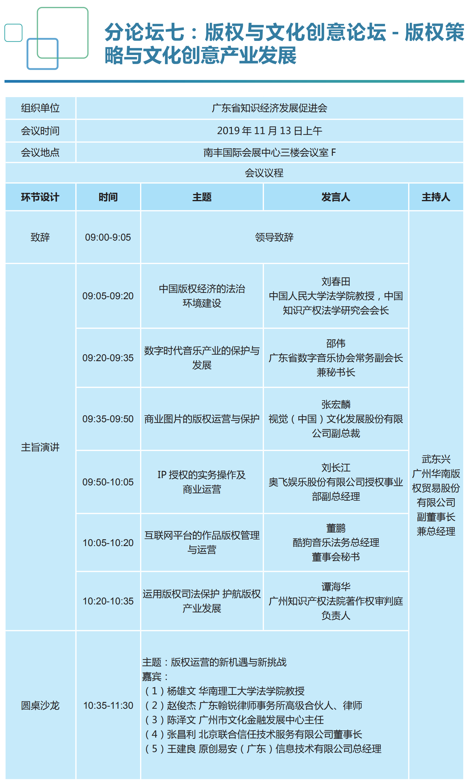 重磅来袭！2019知交会「知识产权珠江论坛」议程公布！